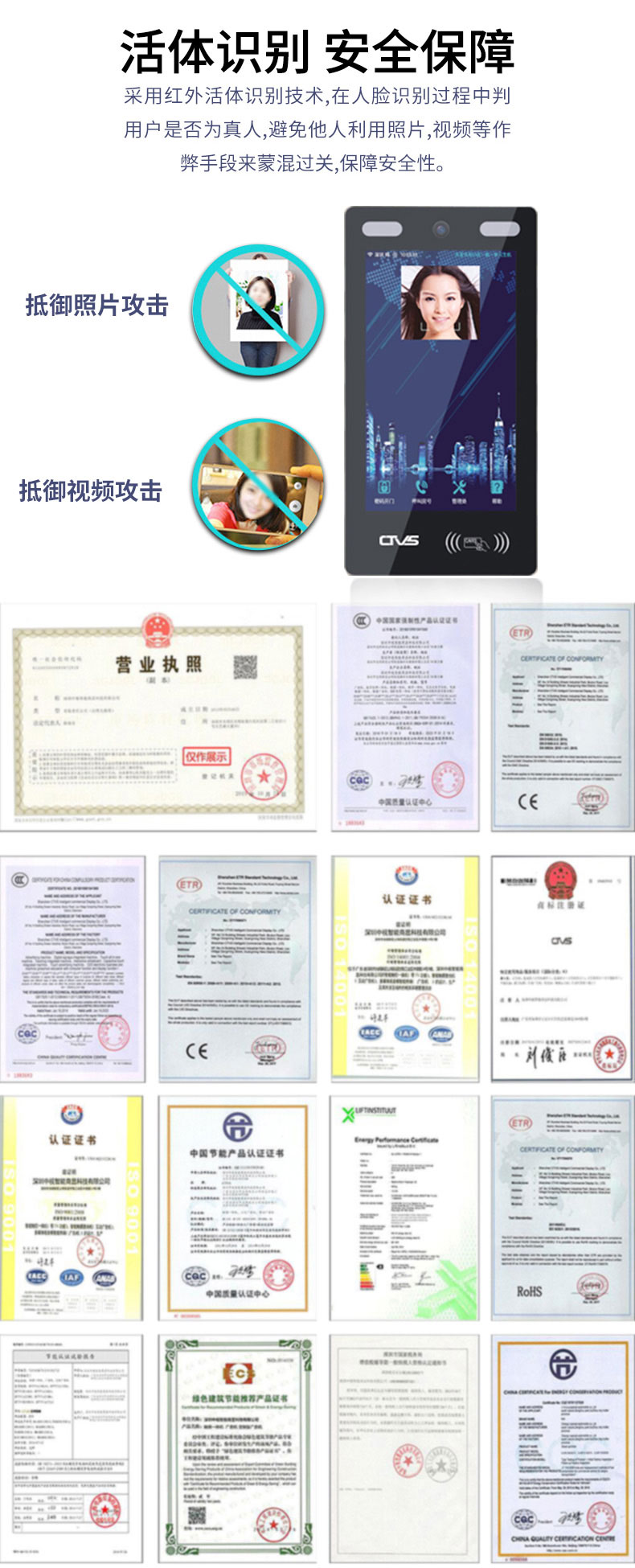 強大的人臉識別功能與資質(zhì)參數(shù)合集