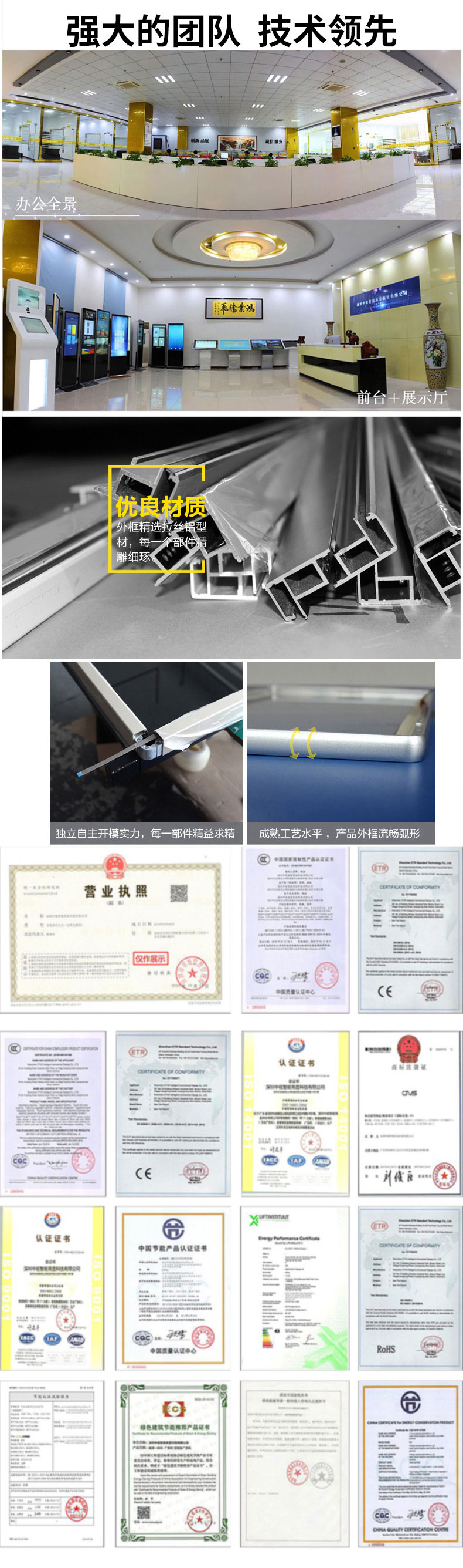 相關資質認證及公司環境展示